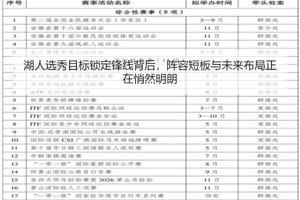 湖人选秀目标锁定锋线背后，阵容短板与未来布局正在悄然明朗